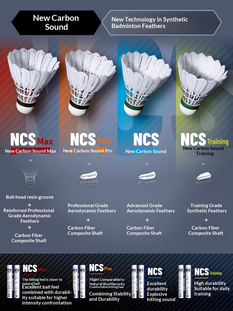 Badminton Victory - Russische beschrijving VICTOR Victory NCS New